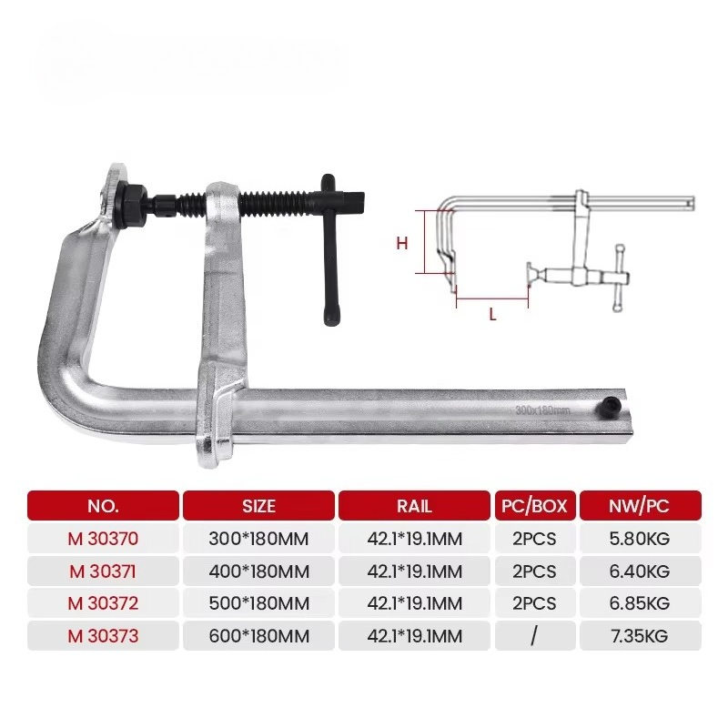 مشبك صناعي فولاذي مقاس 16 بوصة - مراجعة Tools For Fabrication Workshop وسعره