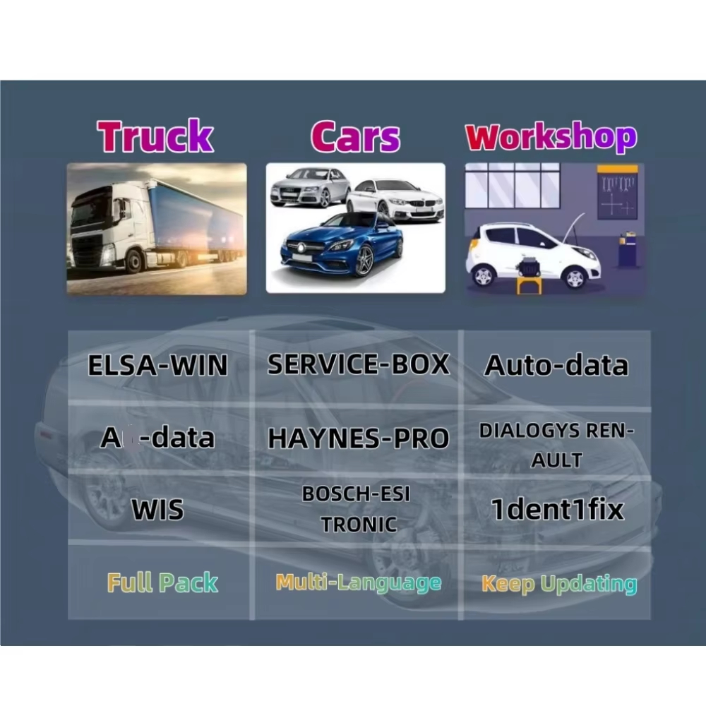 حساب إلكتروني لبرنامج إصلاح ور - مراجعة Workshop Tools English وسعره